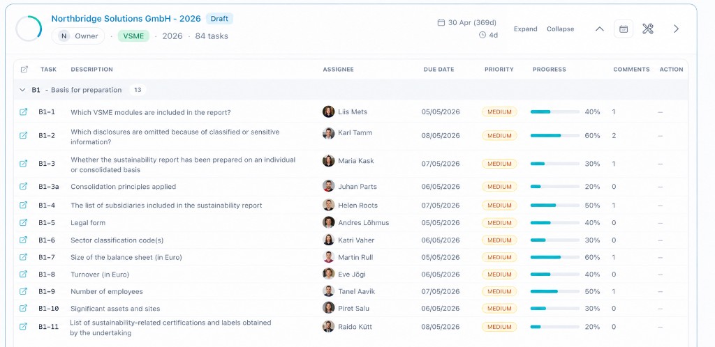 VSME assignments overview in Regtrue